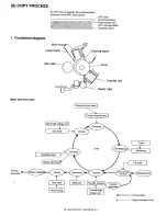 Preview for 29 page of Sharp AL-1530CS Service Manual