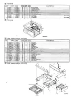 Preview for 158 page of Sharp AL-1530CS Service Manual