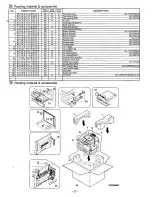 Preview for 160 page of Sharp AL-1530CS Service Manual