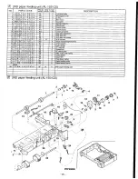 Preview for 161 page of Sharp AL-1530CS Service Manual