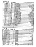 Preview for 163 page of Sharp AL-1530CS Service Manual