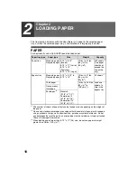 Preview for 20 page of Sharp AL 1551CS - B/W Laser - All-in-One Operation Manual