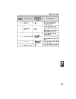 Preview for 69 page of Sharp AL 1551CS - B/W Laser - All-in-One Operation Manual