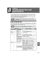 Preview for 73 page of Sharp AL 1551CS - B/W Laser - All-in-One Operation Manual