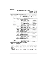 Preview for 110 page of Sharp AL 1551CS - B/W Laser - All-in-One Operation Manual