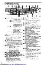 Preview for 8 page of Sharp AL-1555 Series Operation Manual