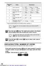 Preview for 58 page of Sharp AL-1555 Series Operation Manual