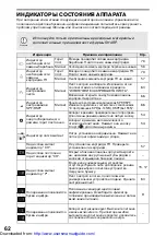 Preview for 142 page of Sharp AL-1555 Series Operation Manual