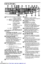 Preview for 162 page of Sharp AL-1555 Series Operation Manual