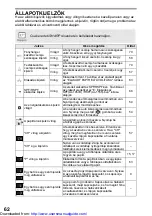 Preview for 218 page of Sharp AL-1555 Series Operation Manual