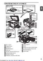 Preview for 389 page of Sharp AL-1555 Series Operation Manual