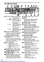 Preview for 390 page of Sharp AL-1555 Series Operation Manual