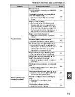 Preview for 77 page of Sharp AL-1556 Operation Manual