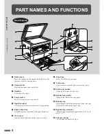 Preview for 6 page of Sharp AL-1600 Operation Manual