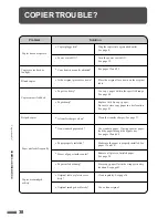 Предварительный просмотр 31 страницы Sharp AL-1600 Operation Manual