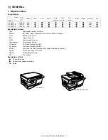 Предварительный просмотр 2 страницы Sharp AL-1631 Parts Manual