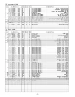 Предварительный просмотр 16 страницы Sharp AL-1631 Parts Manual