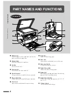 Preview for 5 page of Sharp AL-1640 - B/W Laser - Copier Operation Manual