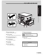 Preview for 6 page of Sharp AL-1640 - B/W Laser - Copier Operation Manual