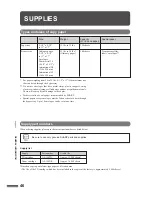 Preview for 47 page of Sharp AL-1640 - B/W Laser - Copier Operation Manual