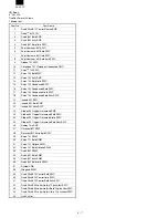 Preview for 10 page of Sharp AL-1640 - B/W Laser - Copier Service Manual