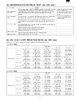 Предварительный просмотр 11 страницы Sharp AL-1640 - B/W Laser - Copier Service Manual