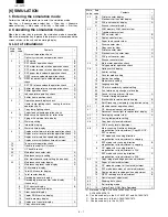 Preview for 12 page of Sharp AL-1640 - B/W Laser - Copier Service Manual