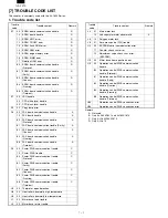 Предварительный просмотр 14 страницы Sharp AL-1640 - B/W Laser - Copier Service Manual