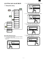 Предварительный просмотр 19 страницы Sharp AL-1640 - B/W Laser - Copier Service Manual