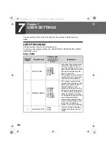 Preview for 66 page of Sharp AL 1655CS - B/W Laser - All-in-One Operation Manual