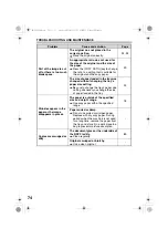 Preview for 76 page of Sharp AL 1655CS - B/W Laser - All-in-One Operation Manual