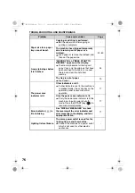 Preview for 78 page of Sharp AL 1655CS - B/W Laser - All-in-One Operation Manual