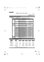 Preview for 103 page of Sharp AL 1655CS - B/W Laser - All-in-One Operation Manual