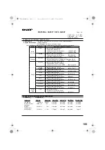 Preview for 107 page of Sharp AL 1655CS - B/W Laser - All-in-One Operation Manual