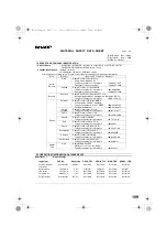 Preview for 111 page of Sharp AL 1655CS - B/W Laser - All-in-One Operation Manual