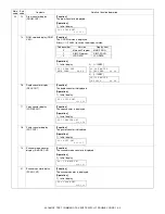 Предварительный просмотр 85 страницы Sharp AL-1661CS Service Manual