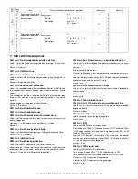 Preview for 134 page of Sharp AL-1661CS Service Manual