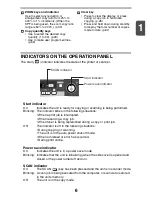 Preview for 6 page of Sharp AL-2021 Operation Manual