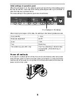 Preview for 8 page of Sharp AL-2021 Operation Manual