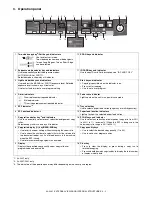 Preview for 12 page of Sharp AL-2021 Service Manual