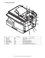 Preview for 14 page of Sharp AL-2021 Service Manual