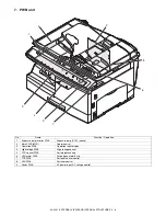 Preview for 16 page of Sharp AL-2021 Service Manual