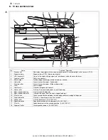 Preview for 17 page of Sharp AL-2021 Service Manual