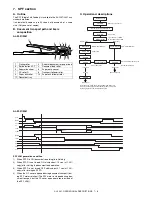 Предварительный просмотр 40 страницы Sharp AL-2021 Service Manual