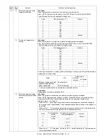 Preview for 80 page of Sharp AL-2021 Service Manual