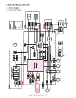 Preview for 97 page of Sharp AL-2021 Service Manual