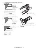 Preview for 10 page of Sharp AL-2030 Service Manual