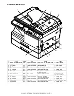 Preview for 15 page of Sharp AL-2030 Service Manual