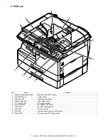 Preview for 16 page of Sharp AL-2030 Service Manual