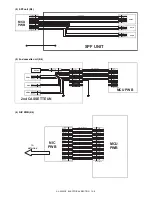 Preview for 88 page of Sharp AL-2030 Service Manual